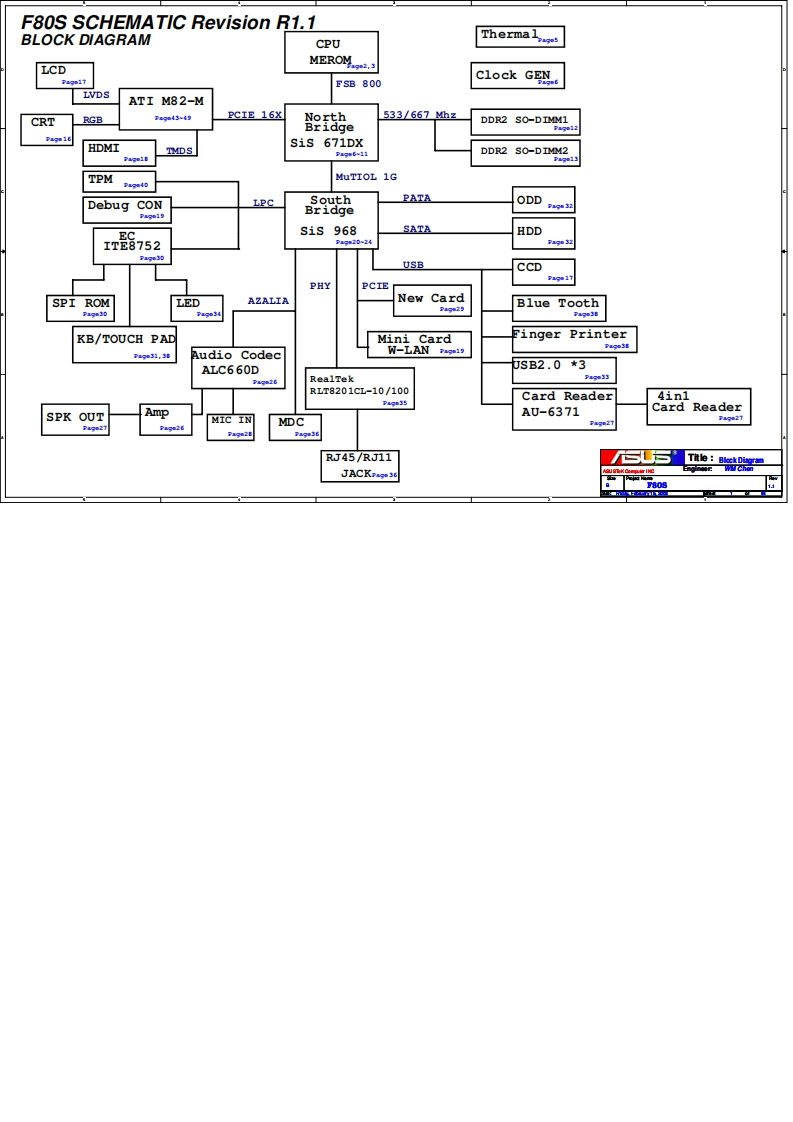 ASUS-F80S-F81S笔记本电器原理图