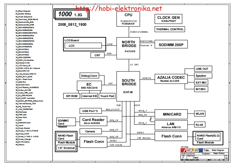 ASUS-P1000笔记本电器原理图