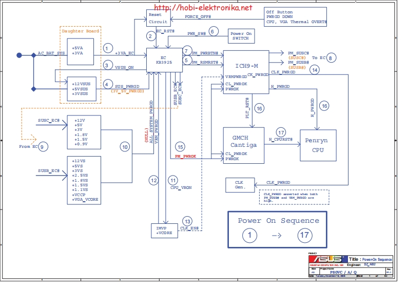 ASUS-P80VC.A.Q笔记本电器原理图