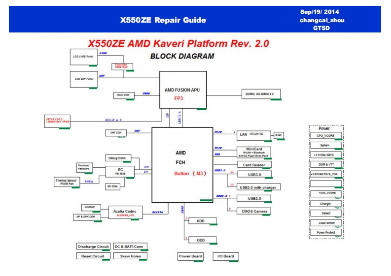 ASUS-X550ZE---Repair-Guide笔记本电器原理图