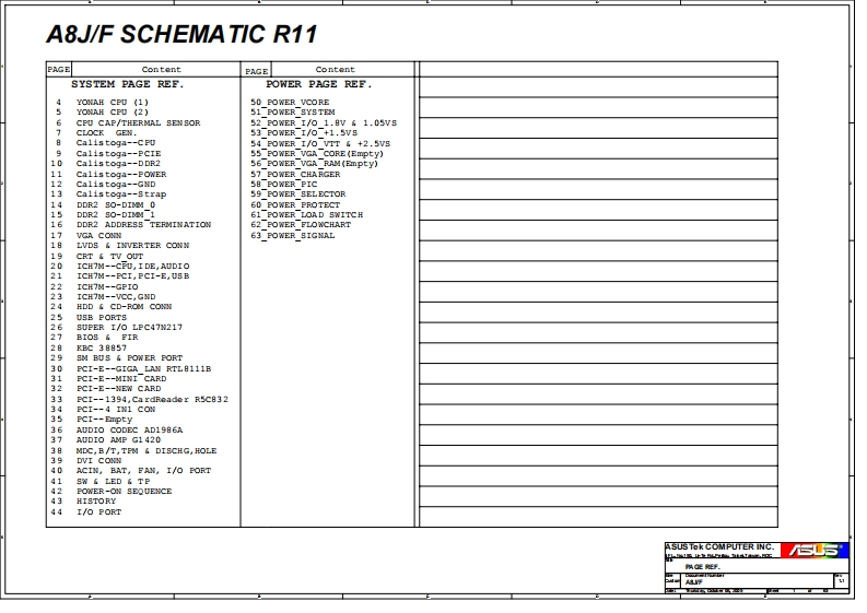ASUS-a8j笔记本电器原理图