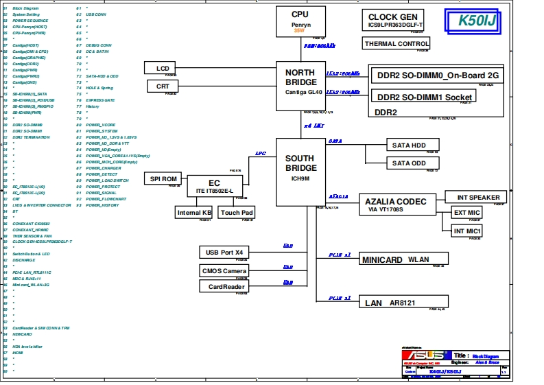 ASUS-k50ii-mb_r20_0309笔记本电器原理图