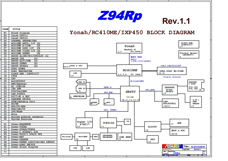 ASUS-z94rp-r1.1笔记本电器原理图