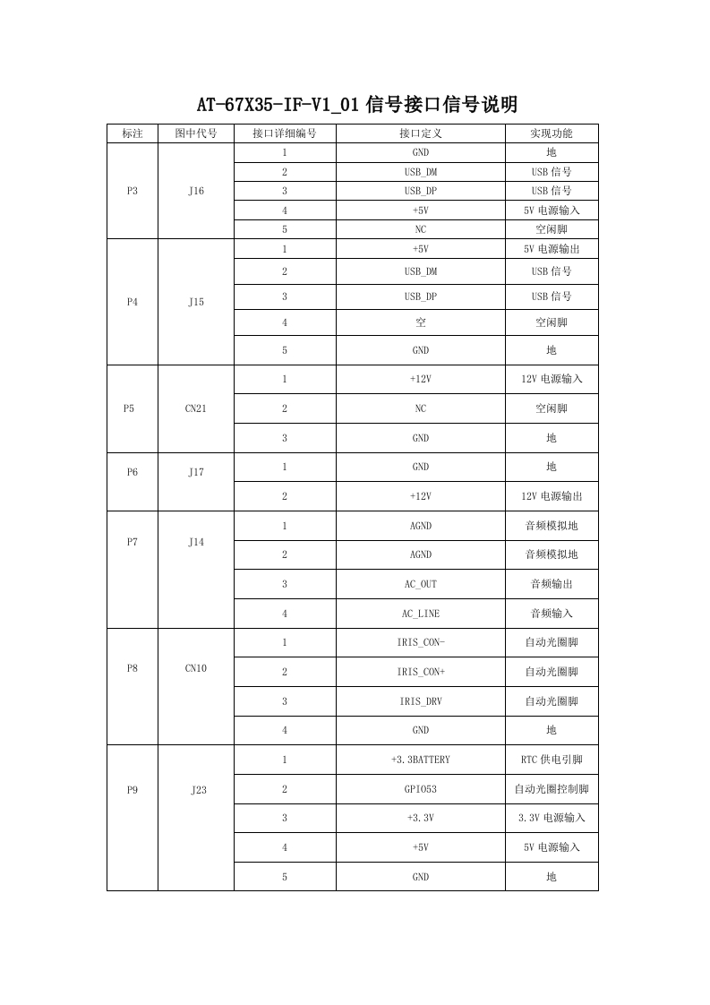 AT-67X35-IF-V1_01接口说明