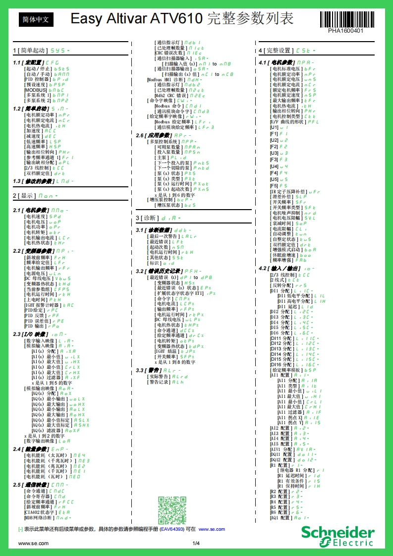 ATV610完整参数列表(版本01)2020