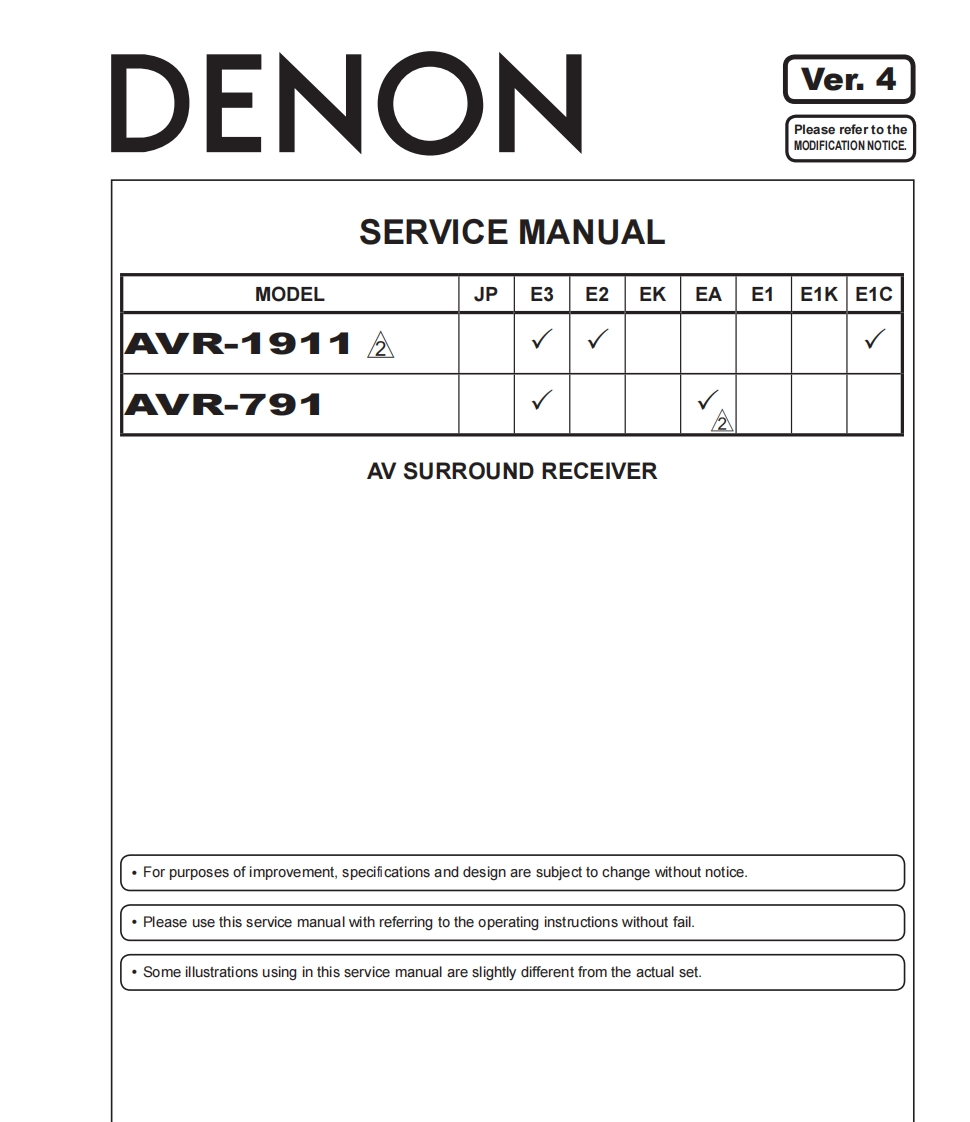 AVR-1911-AVR-791-Service-Manual维修操作说明书手册