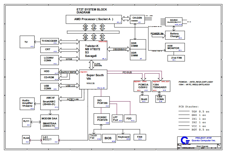 Acer-Aspire-1310---Quanta-ET2T-laptop-schematics-diagram笔记本电器原理图