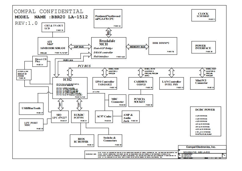 Acer-Aspire-1400_Compal_LA-1512_Rev1A笔记本电器原理图