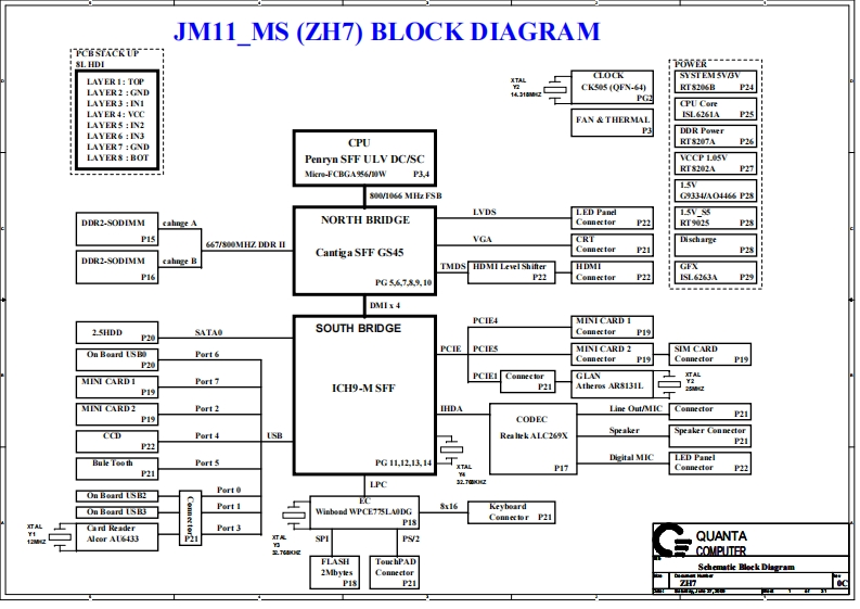 Acer-Aspire-1410_1810TZ_Quanta_ZH7_JM11-MS_DA0ZH7MB8C0_Rev0C笔记本电器原理图