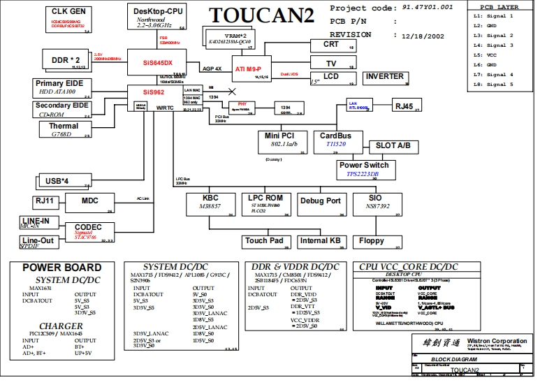 Acer-Aspire-1600_Wistron_TOUCAN2_Rev1笔记本电器原理图