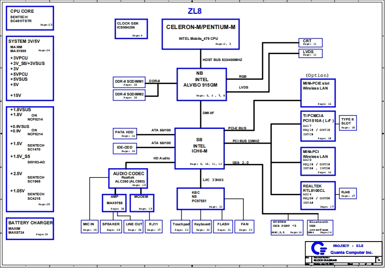 Acer-Aspire-1640_Quanta_ZL8_Rev1A笔记本电器原理图