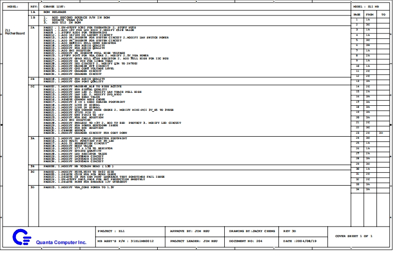 Acer-Aspire-1670_1680_1690_TravelMate-2300_4010_4050_Quanta_ZL1_Kestrel_Rev3D笔记本电器原理图