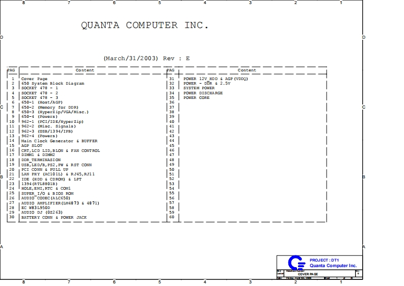 Acer-Aspire-1700-(Quanta-DT1)-laptop-schematics笔记本电器原理图
