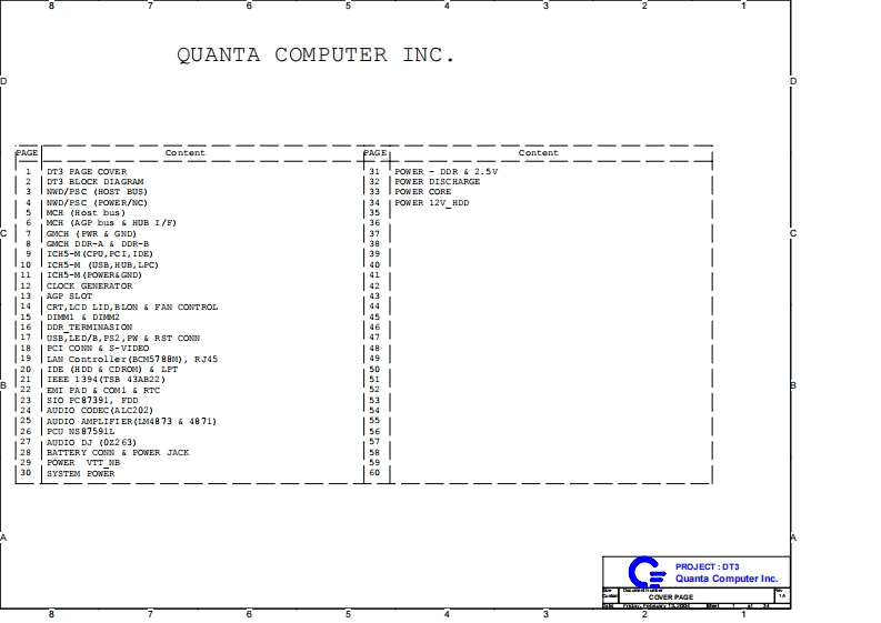 Acer-Aspire-1710_Quanta_DT3_Rev1A笔记本电器原理图