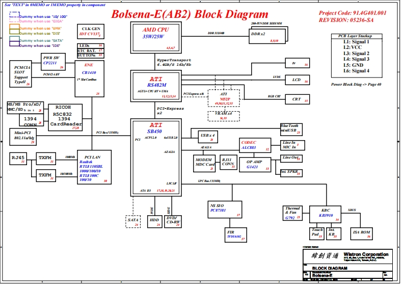 Acer-Aspire-3040_5040_Wistron_Bolsena-E(AB2)_RevSA笔记本电器原理图