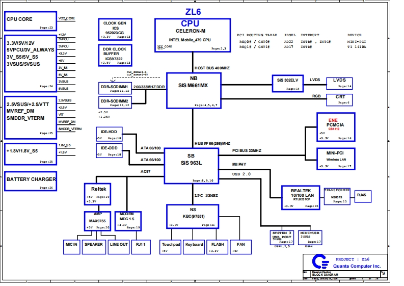 Acer-Aspire-3500-3630-(Quanta-ZL6)-Laptop-Schematics笔记本电器原理图