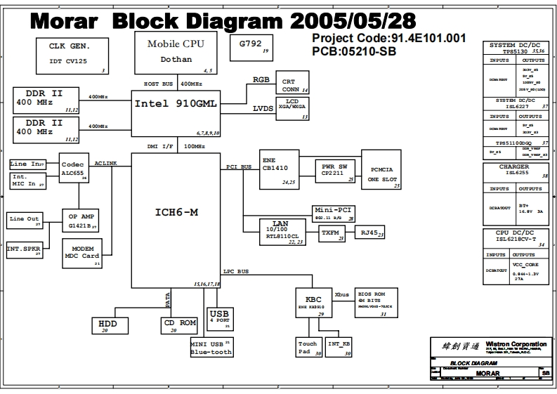 Acer-Aspire-3610---WISTRON-MORAR---REV-SB笔记本电器原理图