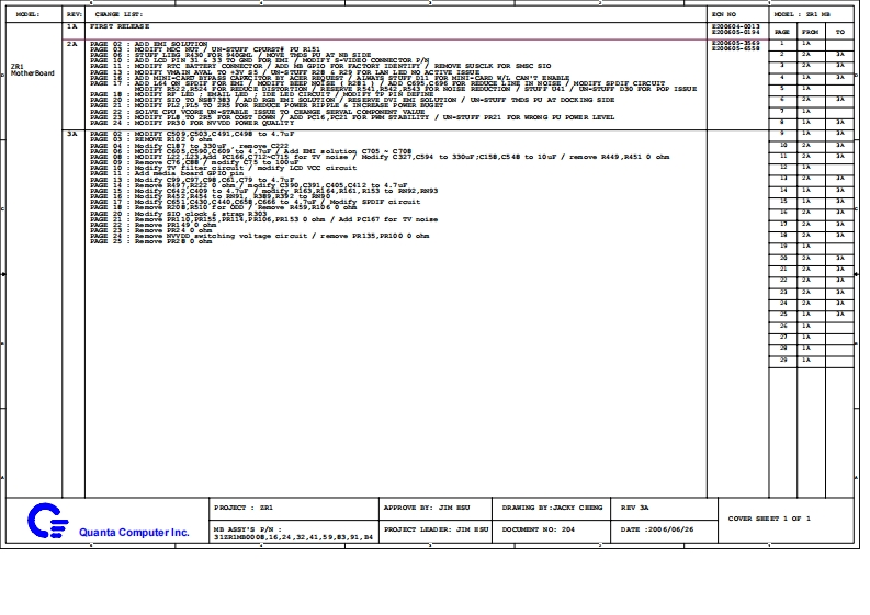 Acer-Aspire-3680_5570_5570Z_5580-TravelMate-2480_3260_3270_Quanta_ZR1_Rev3A笔记本电器原理图