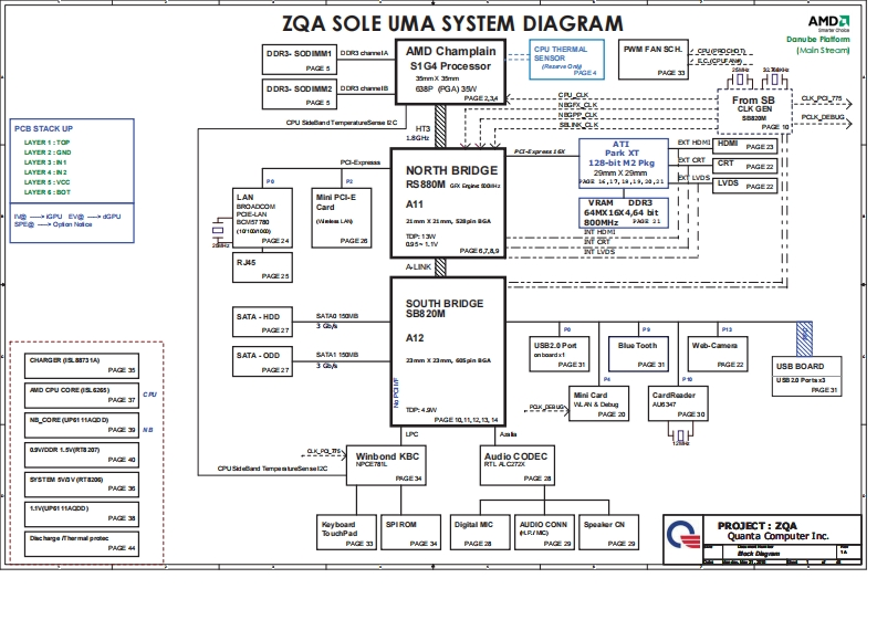 Acer-Aspire-4252_4552_Quanta_ZQA_Rev3A笔记本电器原理图