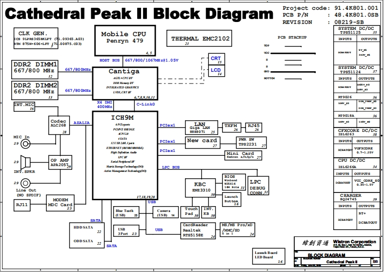 Acer-Aspire-5235_5535_5735_5735Z-(IntelCathedral-Peak-II)笔记本电器原理图