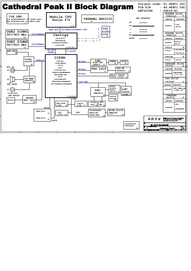 Acer-Aspire-5235_5535_5735_Wistron_Cathedral_Peak_II_RevSC笔记本电器原理图