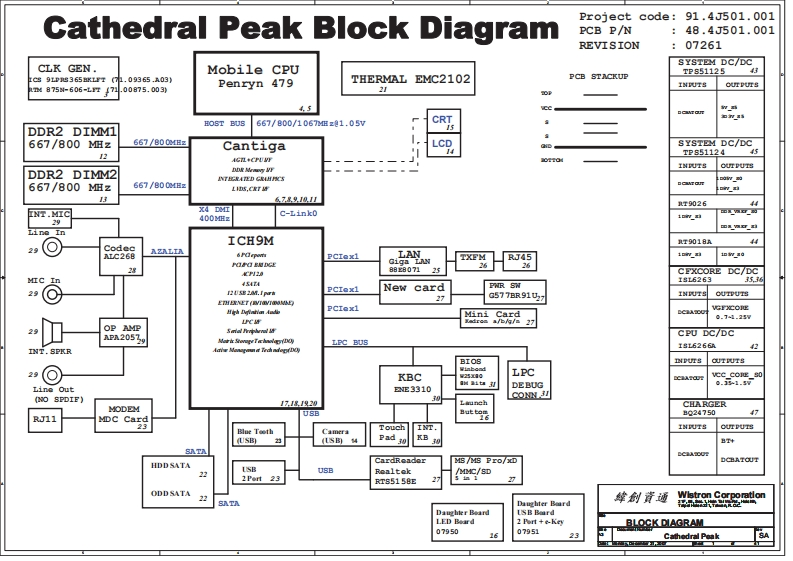 Acer-Aspire-5330_5730_Wistrin_Cathedral_Peak_RevSA笔记本电器原理图