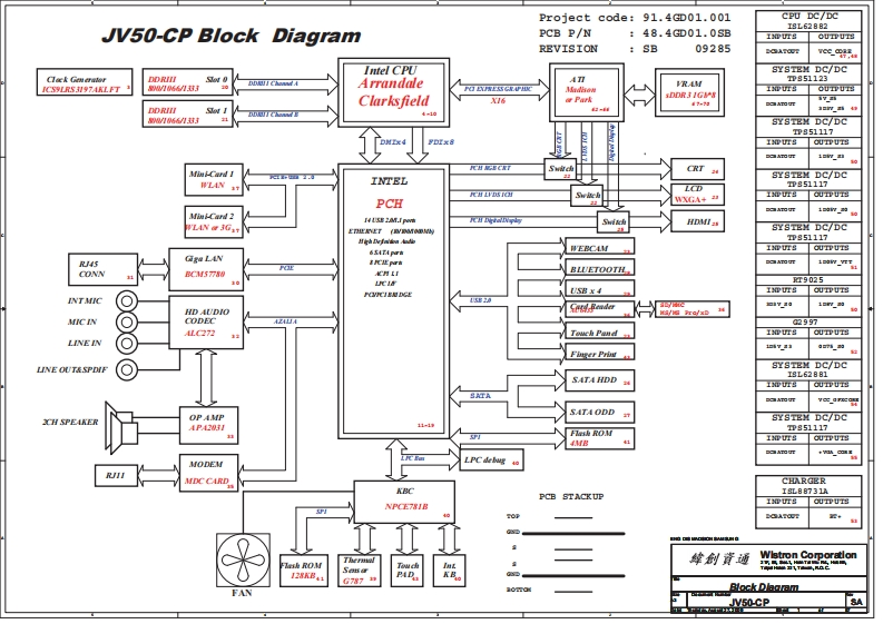 Acer-Aspire-5340_5740_Wistron_JV50-CP_RevSB笔记本电器原理图