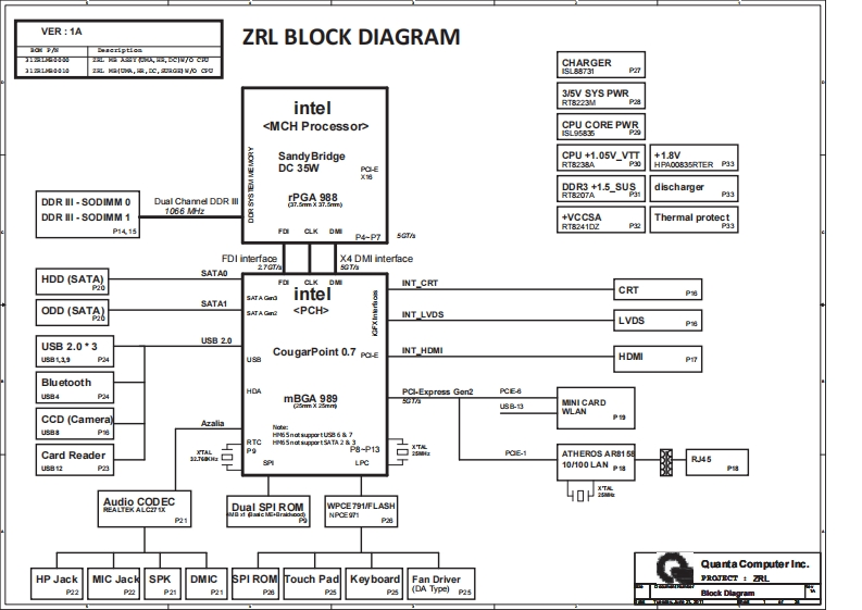 Acer-Aspire-5349_5749_Quanta_ZRL_Rev1A笔记本电器原理图