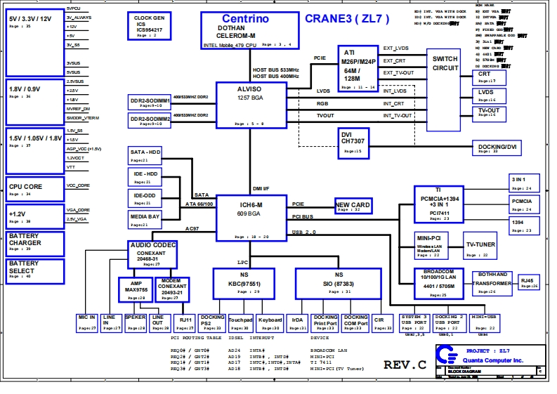 Acer-Aspire-5510_5514_5512_Quanta_ZL7_CRANE3_RevC笔记本电器原理图