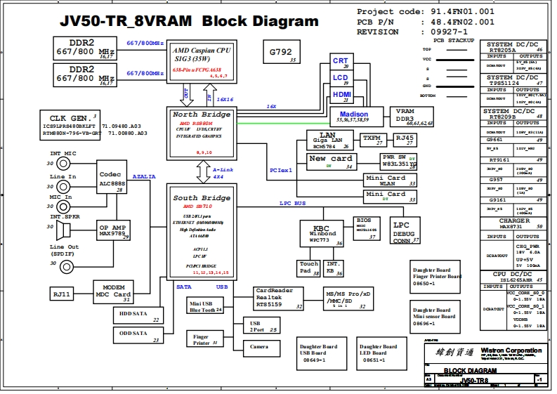 Acer-Aspire-5542_Wistron_JV50-TR_8VRAM_JV50-TR8_Rev-1笔记本电器原理图