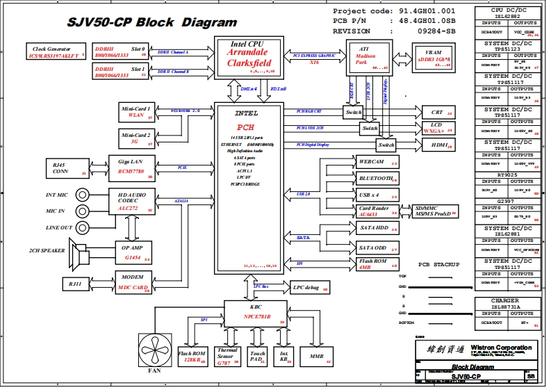 Acer-Aspire-5740---Packard-Bell-EasyNote-TJ75---Wistron-SJV50-CP-Laptop-Schematics笔记本电器原理图