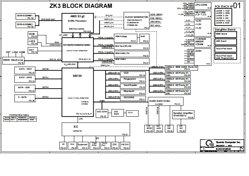 Acer-Aspire-6530_6530G_Quanta_ZK3_Rev1A笔记本电器原理图