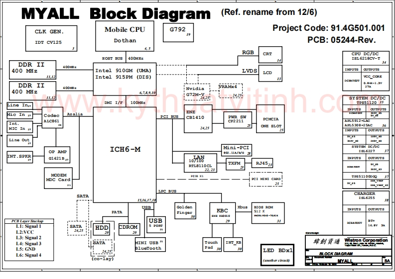 Acer-Aspire-7100_Wistron_Myall_91.4G501.001_RevSA笔记本电器原理图