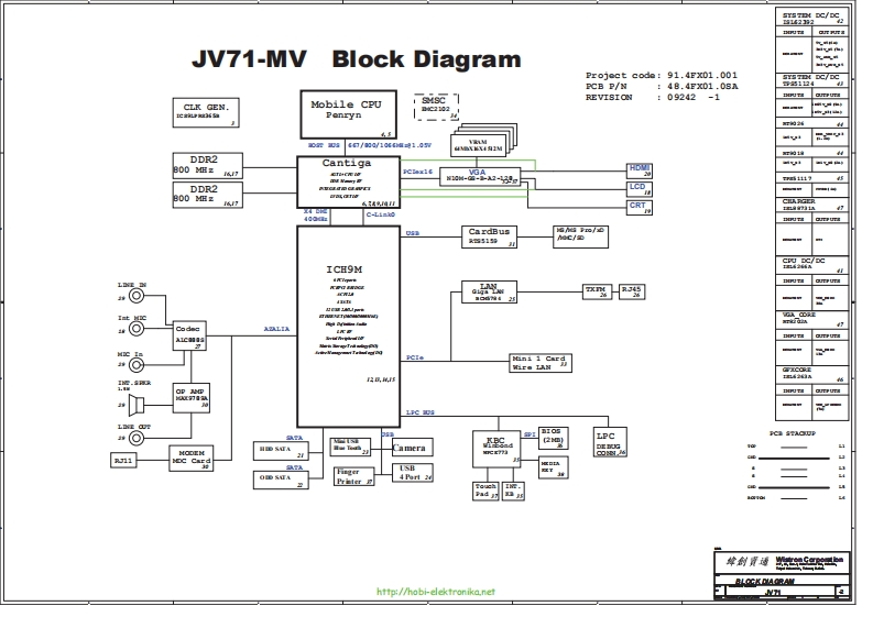 Acer-Aspire-7736---JV71-MV笔记本电器原理图