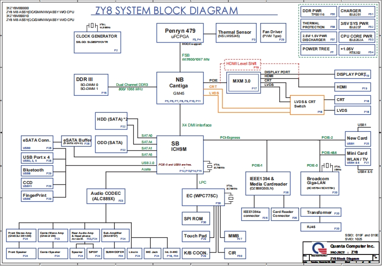 Acer-Aspire-8935G_Quanta_ZY8_Rev2A-笔记本电器原理图