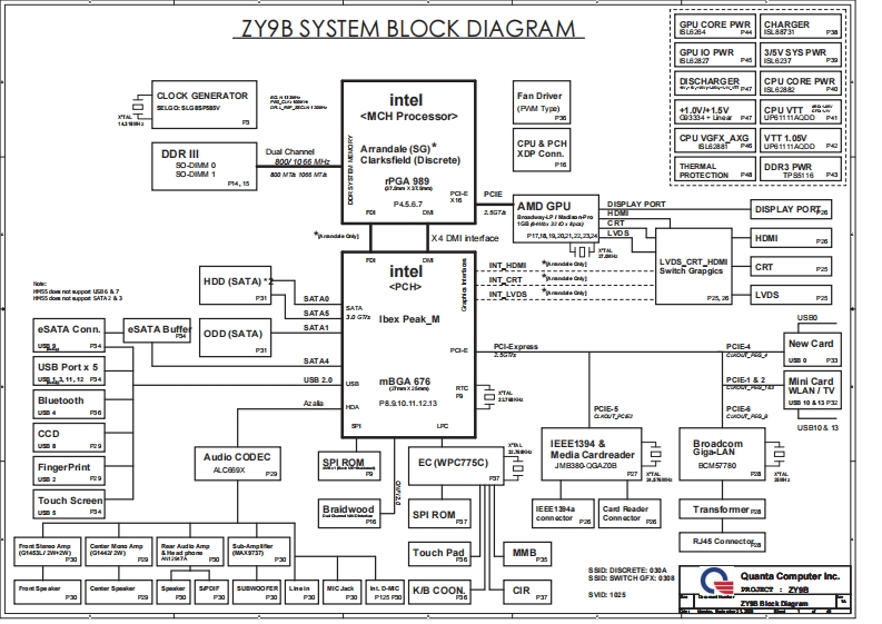 Acer-Aspire-8942_8943_Quanta_ZY9B_Rev1A笔记本电器原理图