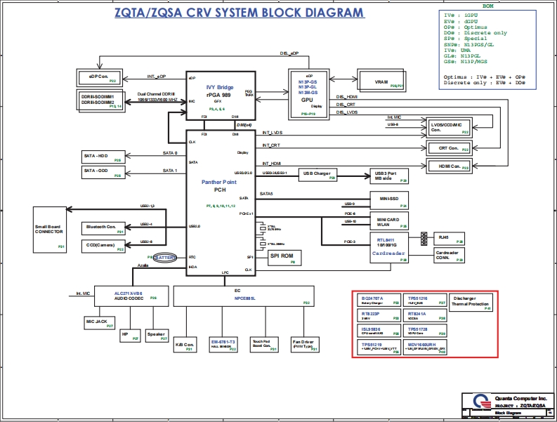Acer-Aspire-E1-431_E1-471_Quanta_ZQTA_ZQSA_CRV_Rev1A笔记本电器原理图