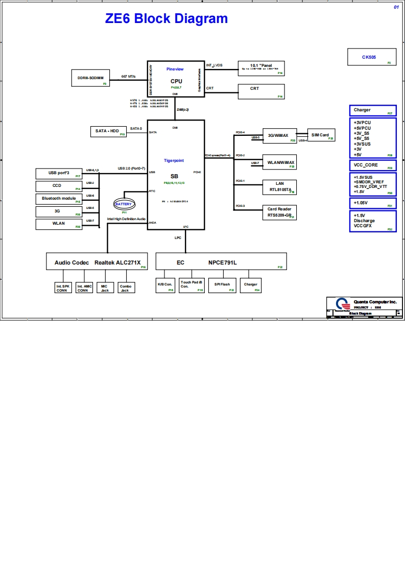 Acer-Aspire-ONE-AOD257---QUANTA-ZE6---REV-1B笔记本电器原理图
