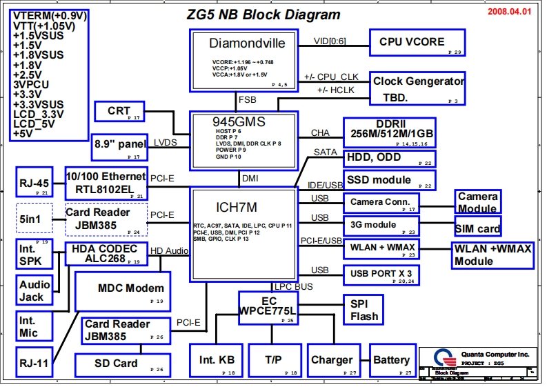 Acer-Aspire-One-AO110_AOA150_Quanta_ZG5_DAOZG5MB8G0_Rev1A笔记本电器原理图