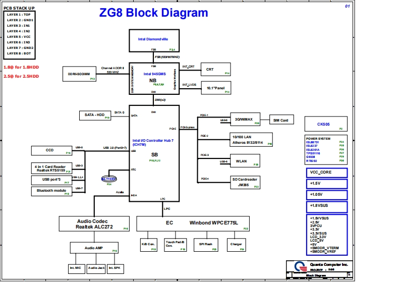 Acer-Aspire-One-AO530_AO631_AO531h_Quanta_ZG8_DAOZG8MB6E0_Rev1A笔记本电器原理图