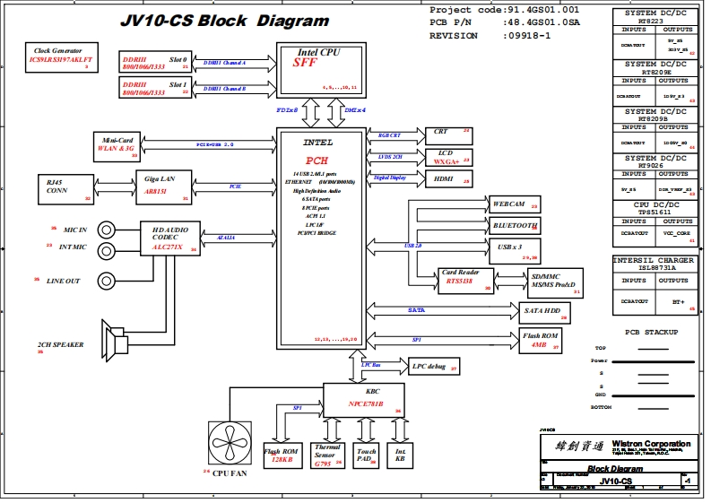 Acer-Aspire-One-AO753_Wistron_JV10-CS_Rev-1笔记本电器原理图