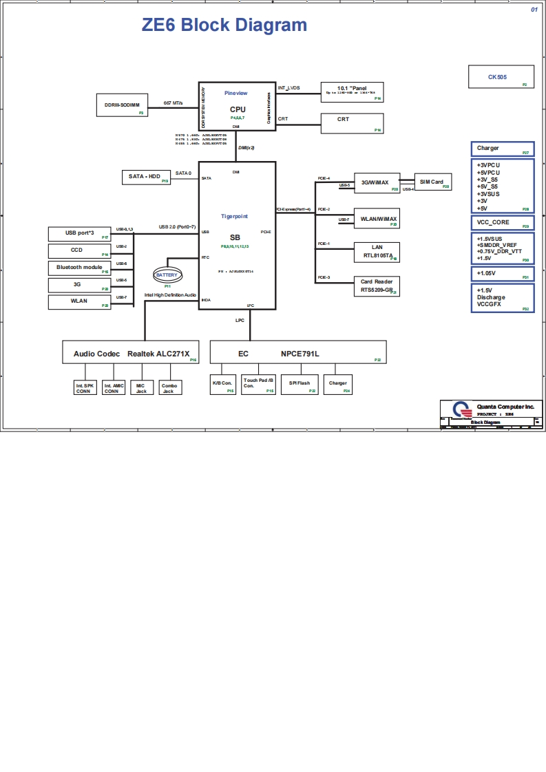 Acer-Aspire-One-AOD257_Quanta_ZE6_Rev1C笔记本电器原理图