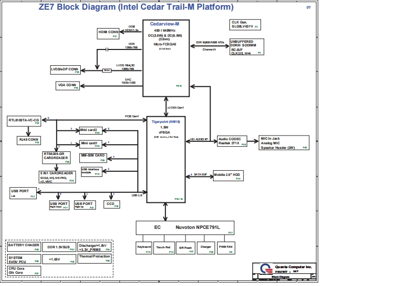 Acer-Aspire-One-D270_Quanta_ZE7_RevC3C笔记本电器原理图