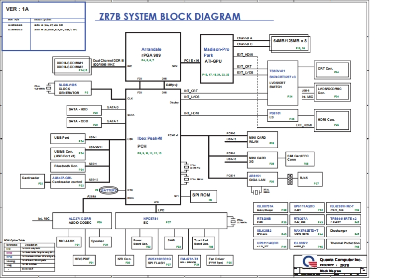 Acer-Aspire-TimeLine-5820TG_Quanta_ZR7B_Rev1A笔记本电器原理图