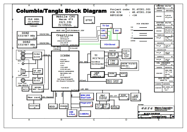 Acer-Extensa-5220_5620_7220_7620-TravelMate_5720_7320_7720_Wistron_Columbia_Tangiz_Rev-1M笔记本电器原理图