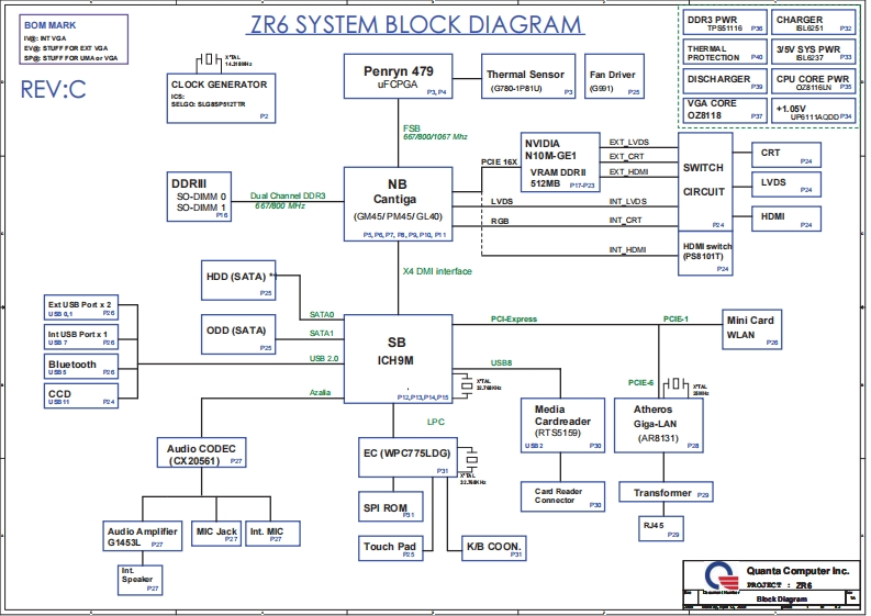 Acer-Extensa-5235_5635_Quanta_ZR6_RevC笔记本电器原理图