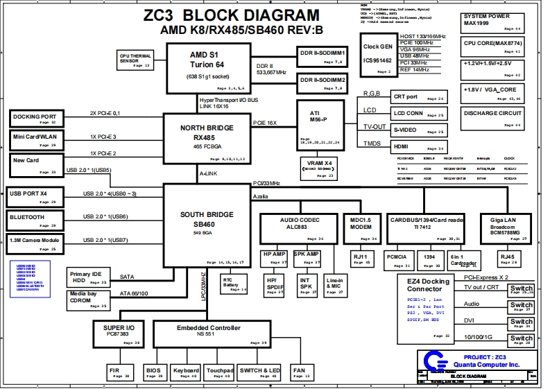 Acer-Ferrari-5000_Quanta_ZC3_RevB2A笔记本电器原理图