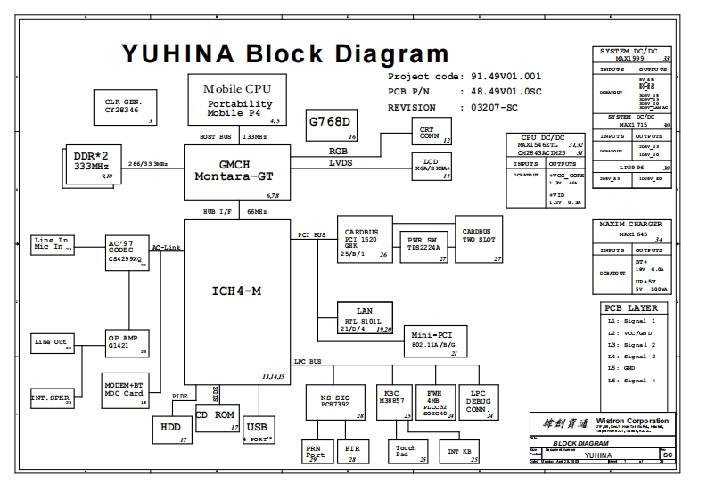 Acer-TravelMate-240_250_Wistron_YUHINA_RevSC笔记本电器原理图