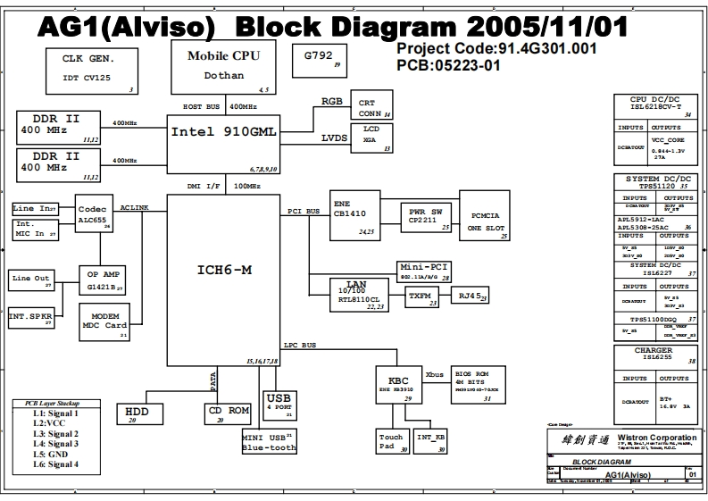 Acer-TravelMate-2420_Wistron_AG1(Alviso)_Rev01笔记本电器原理图