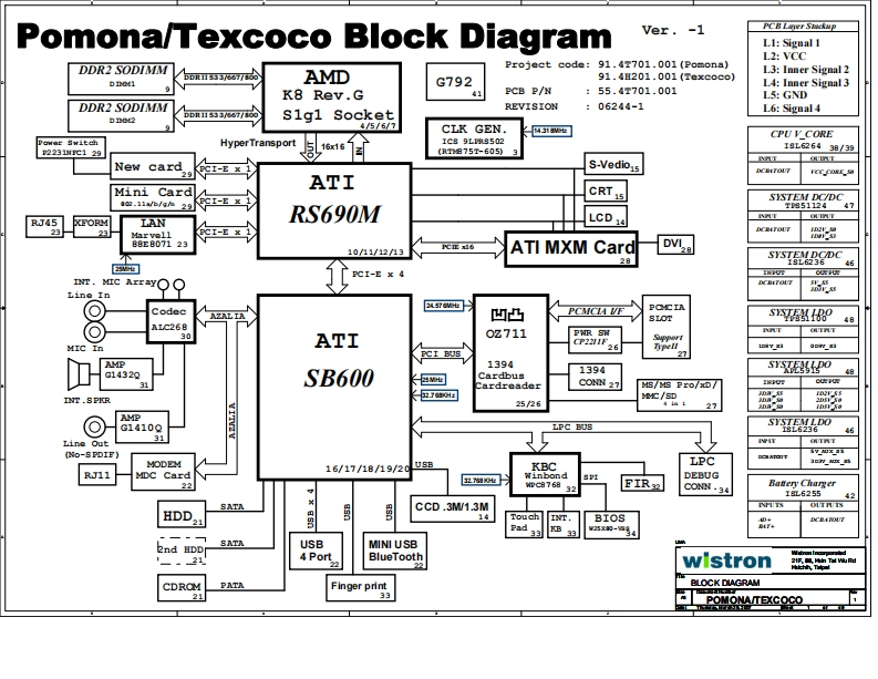 Acer-TravelMate-5520_Wistron_Pomona_Texcoco_Rev-1笔记本电器原理图